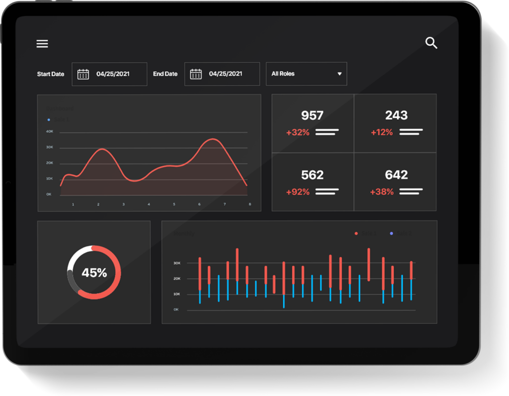 Inventory Management Software dashboard on a tablet, displaying sales analytics, performance graphs, and data summaries.